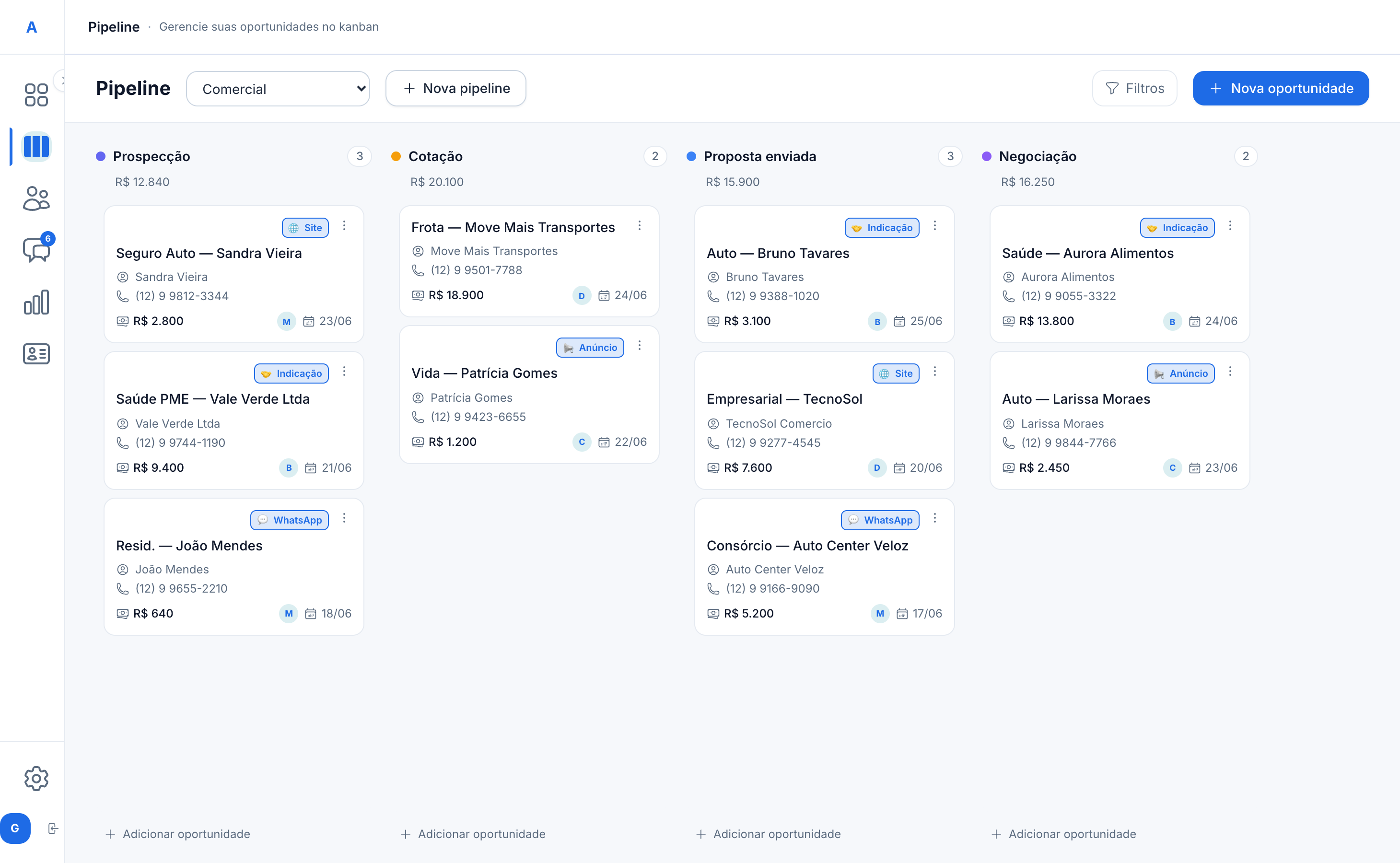 Pipeline (Kanban) no CRM